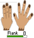 Pagerank Button Hand Symbol