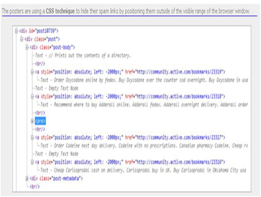 CSS spam| Cascading Style Sheets| CSS for HTML XHTML and XML documents