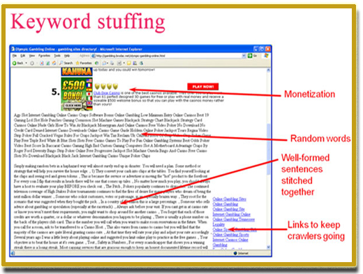 Keyword Stuffing And Irrelevant Keywords