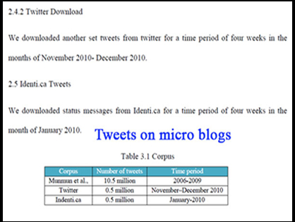 Micro blogging| malware spread via micro blogs| Search engine genie