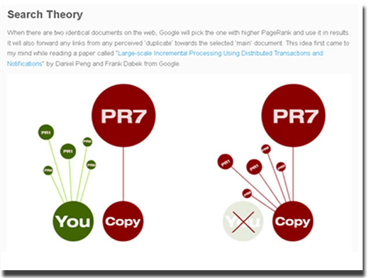 Web page hijacking| Page hijacking a form of cloaking| Seo Company