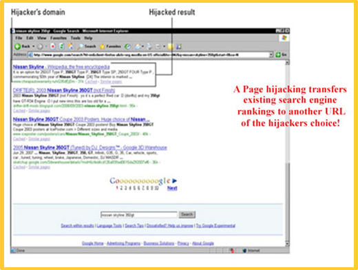 Web page hijacking| Page hijacking a form of cloaking| Seo Company