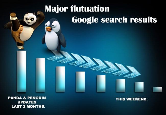 Major Flutuation Google Search Results SEO BLOG Major Flutuation Google Search Results SEO BLOG