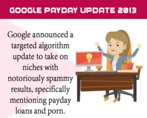 Google Payday Update