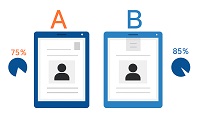 ads a/b split testing