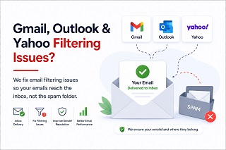 Gmail Outlook Yahoo Filtering Issues