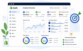 Duplicate Content SEO Fix