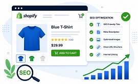 Duplicate Content SEO Fix