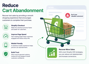 Reduce Cart Abandonment Shopify CRO Services