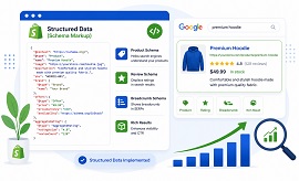 Duplicate Content SEO Fix
