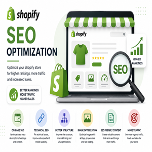 Shopify SEO Optimization