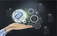 technical seo