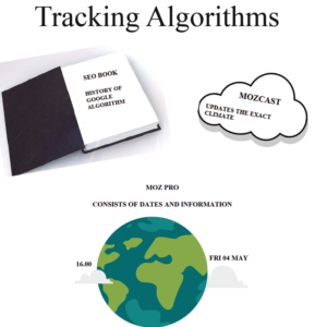 SEO Algorithm