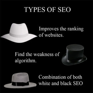 Detection Of SEO