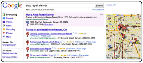 Google Adwords