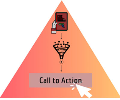 ppc-challenges