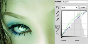 fantasy-eyes-curves-adjustment